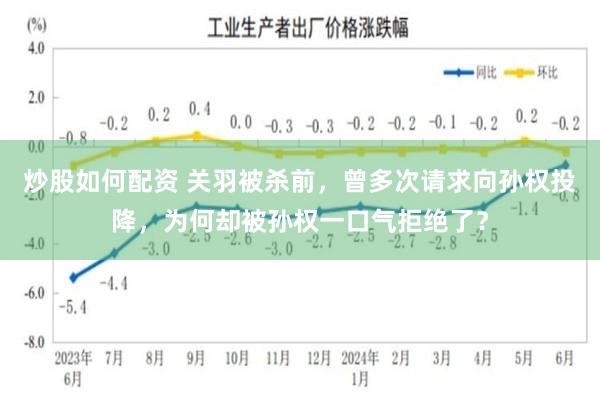 炒股如何配资 关羽被杀前，曾多次请求向孙权投降，为何却被孙权一口气拒绝了？